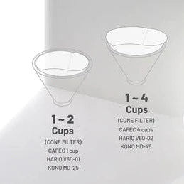 Filterempfehlung Pourx oura Coffee Dripper
